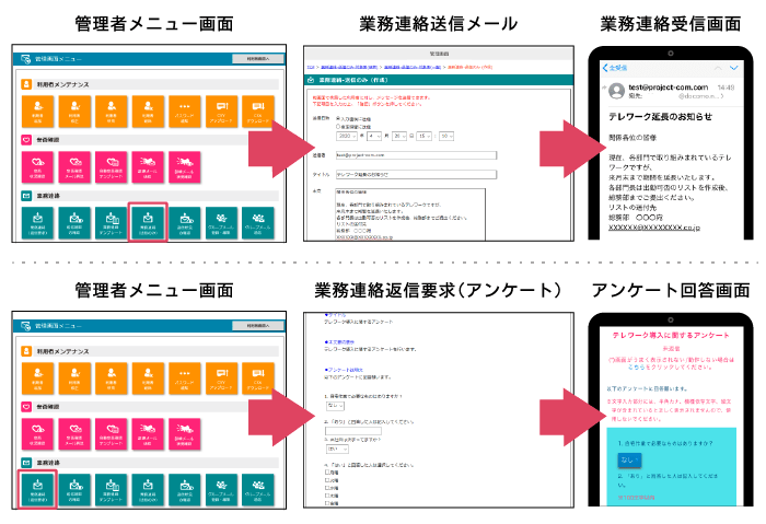 業務連絡の一括送信やアンケート調査に利用
